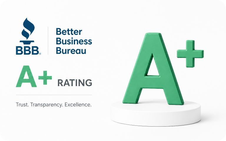 BBB Rating image